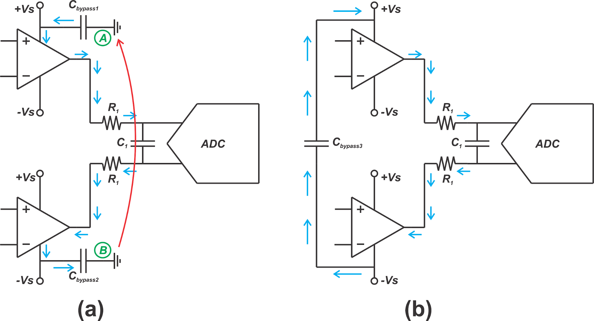 PCB Layout Techniques for Reducing Harmonic Distortion of a ...