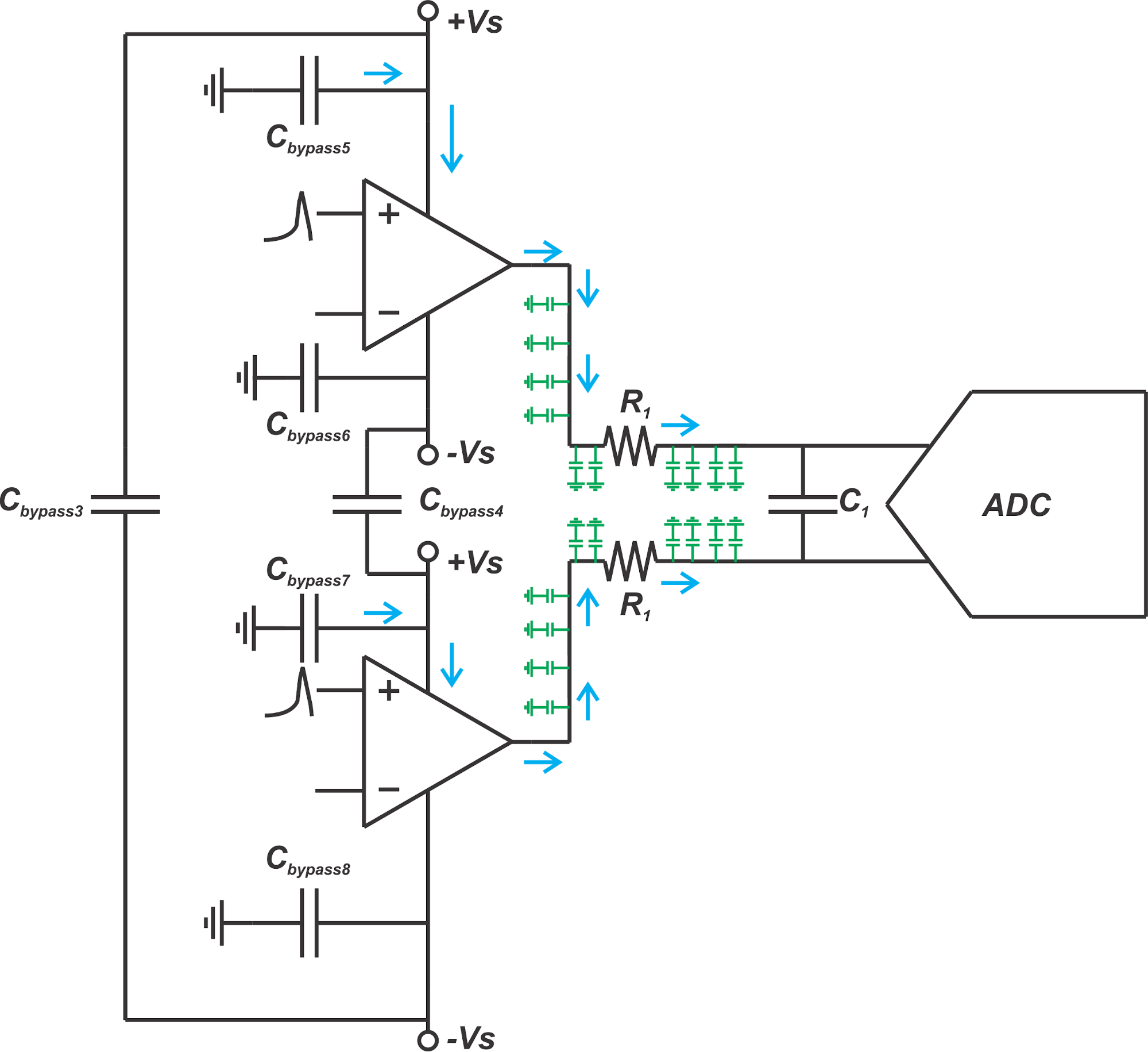 PCB Layout Techniques for Reducing Harmonic Distortion of a ...