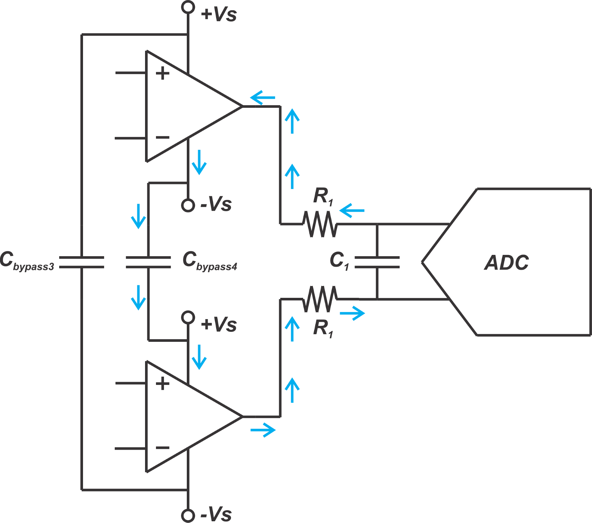 PCB Layout Techniques for Reducing Harmonic Distortion of a ...