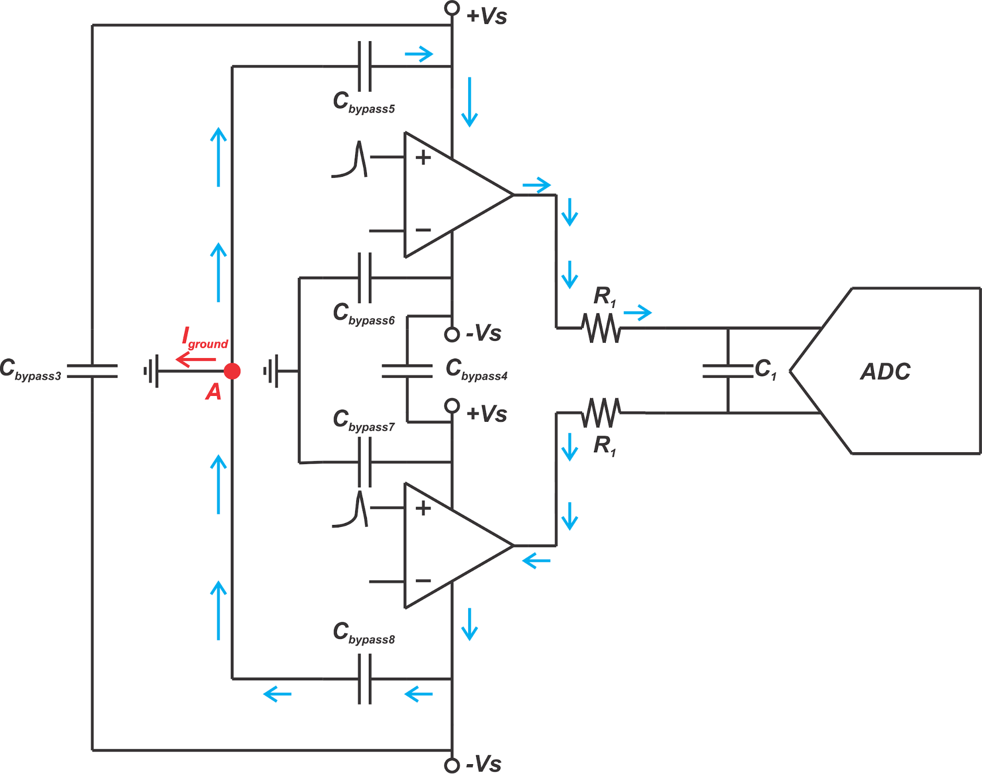 PCB Layout Techniques for Reducing Harmonic Distortion of a ...